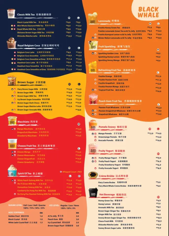 Black Whale Menu Malaysia