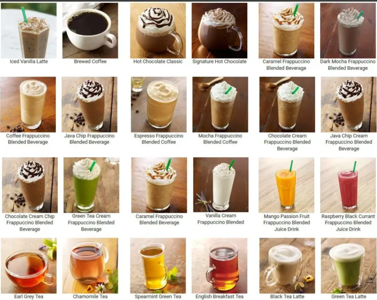 Starbucks Menu