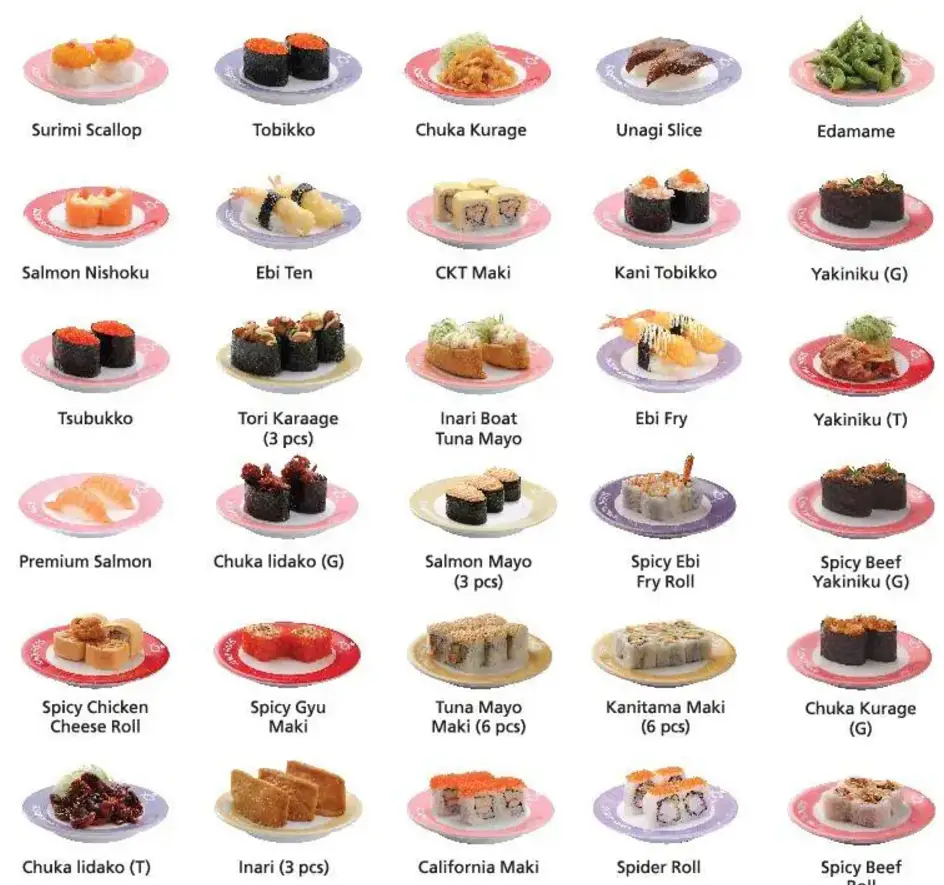 Sushi King Menu Malaysia