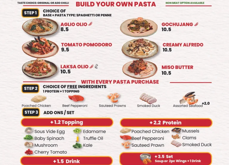 Twyst Pasta Menu