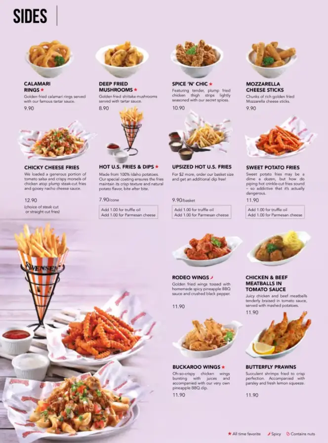 Swensen’s Menu